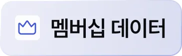 멤버십 데이터